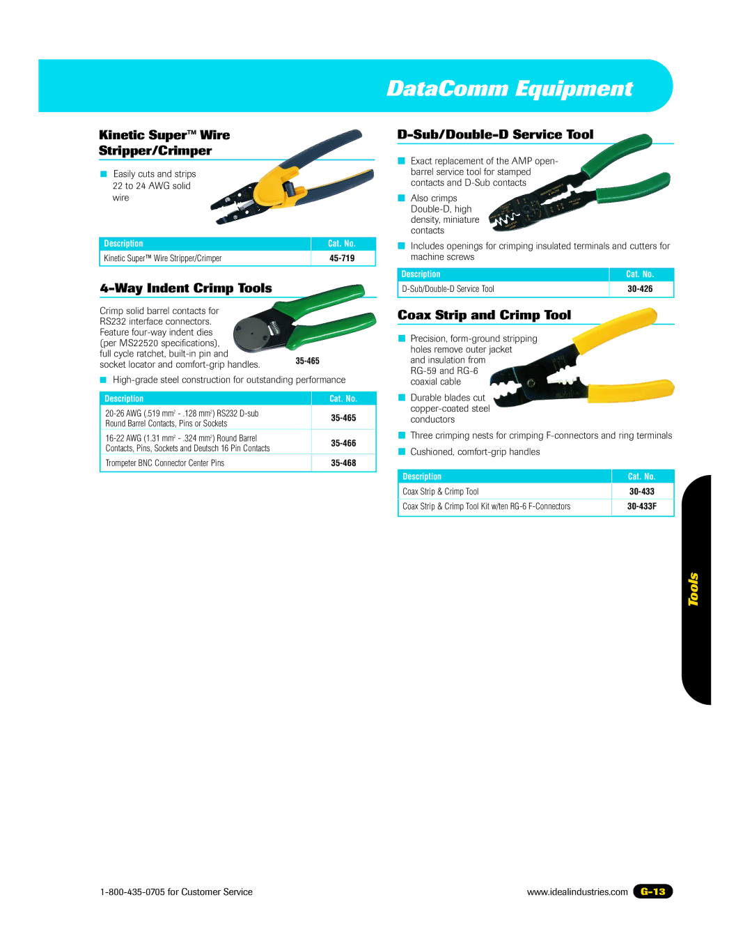 3Com 45-338, 45-337, 45-339 manual Kinetic Super Wire Stripper/Crimper, Way Indent Crimp Tools, Sub/Double-D Service Tool 