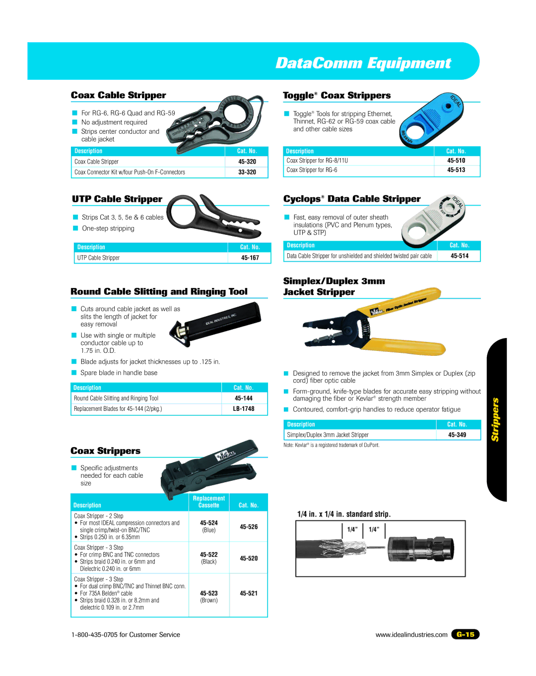 3Com 45-337, 45-338 Coax Cable Stripper, Toggle Coax Strippers, UTP Cable Stripper, Round Cable Slitting and Ringing Tool 