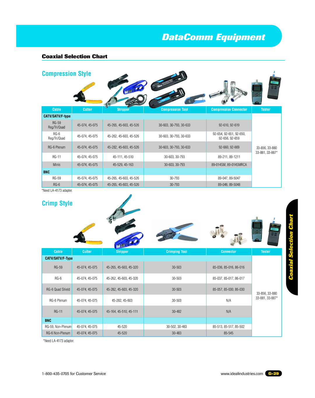 3Com 45-339, 45-337, 45-338 manual Coaxial Selection Chart, Cable Cutter Stripper Compression Tool, Tester 