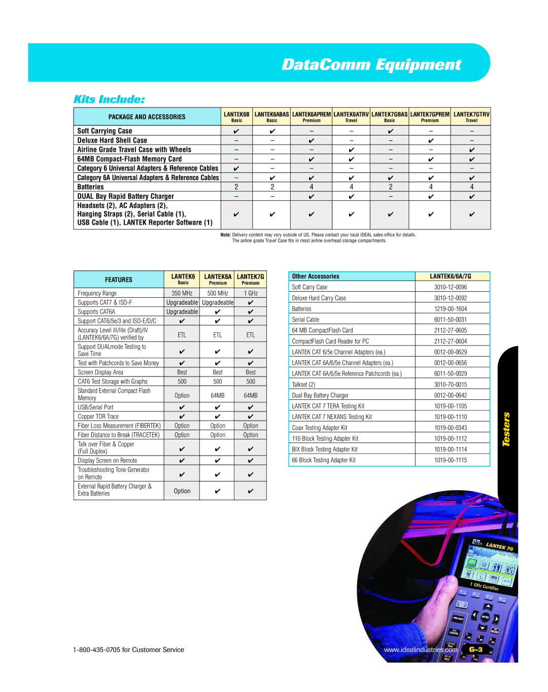 3Com 45-337, 45-338, 45-339 manual For Customer Service, Other Accessories 