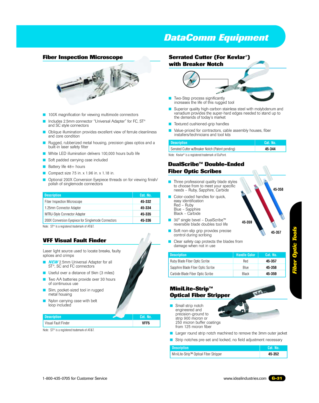 3Com 45-338 VFF Visual Fault Finder, DualScribe Double-Ended Fiber Optic Scribes, MiniLite-Strip Optical Fiber Stripper 