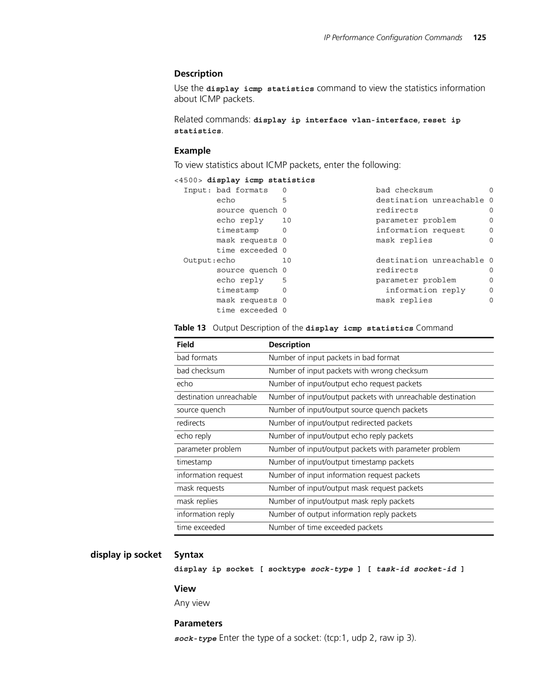 3Com 4500 26-PORT, 4500 PWR 50-PORT To view statistics about Icmp packets, enter the following, Display ip socket Syntax 