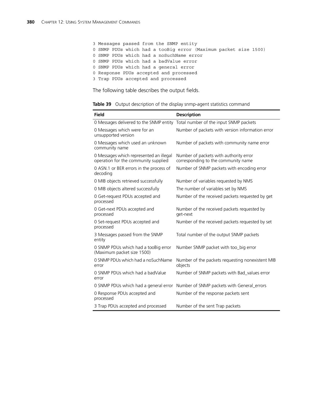 3Com 4500 50-PORT, 4500 PWR 50-PORT, 4500 PWR 26-PORT, 4500 26-PORT manual Total number of the input Snmp packets 