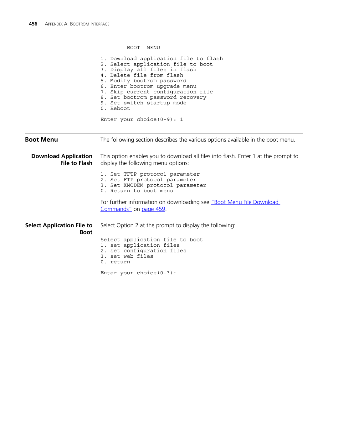 3Com 4500 50-PORT, 4500 PWR 50-PORT, 4500 PWR 26-PORT, 4500 26-PORT manual Boot Menu 