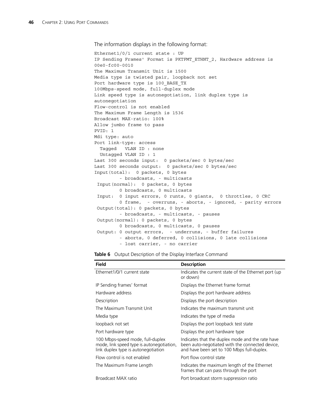 3Com 4500 PWR 50-PORT, 4500 PWR 26-PORT, 4500 50-PORT manual Output Description of the Display Interface Command, Vlan 