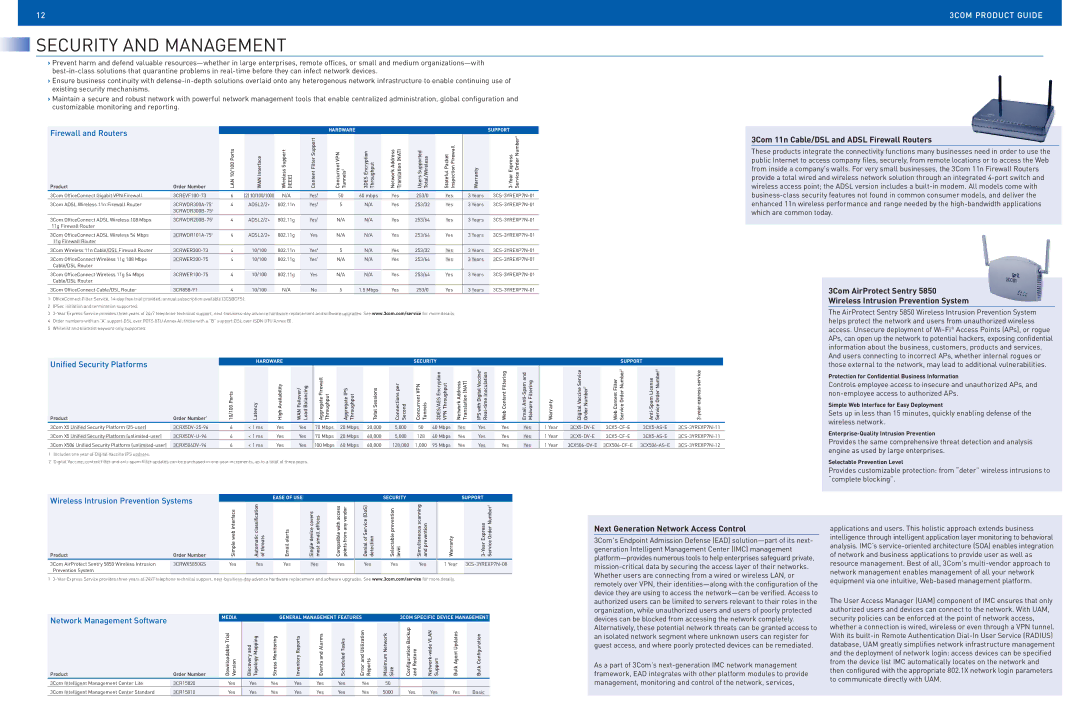 3Com 4500G Security and Management, 3Com 11n Cable/DSL and Adsl Firewall Routers, Next Generation Network Access Control 