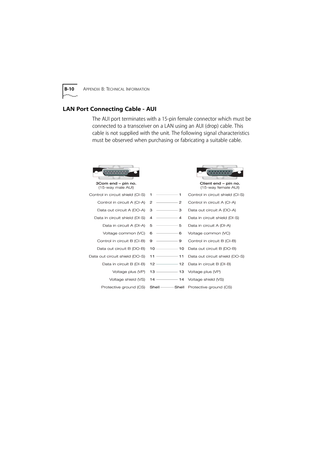 3Com 500 manual LAN Port Connecting Cable AUI 