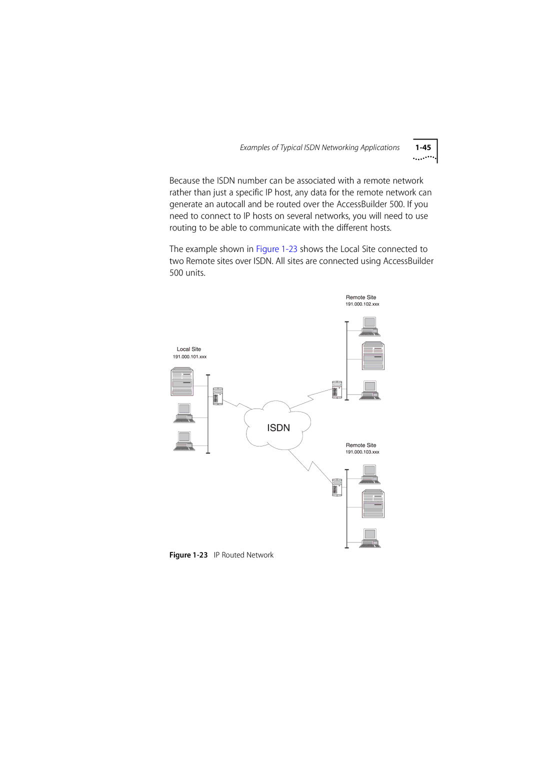 3Com 500 manual IP Routed Network 