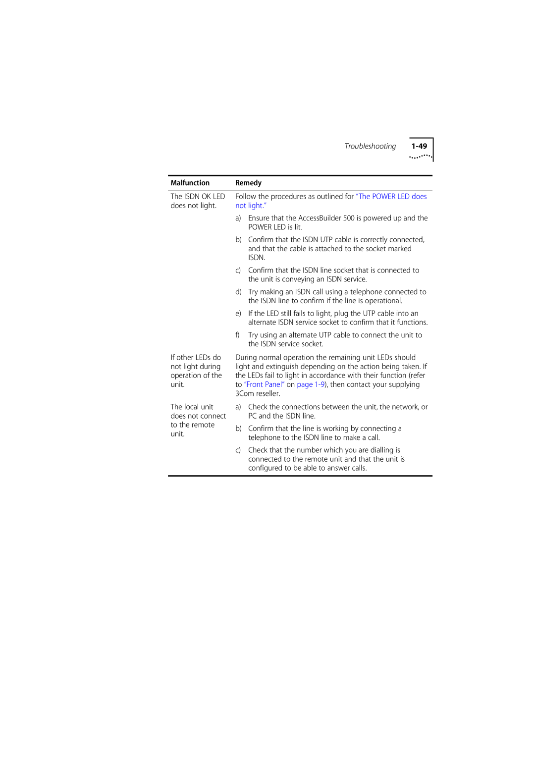 3Com 500 manual Isdn 