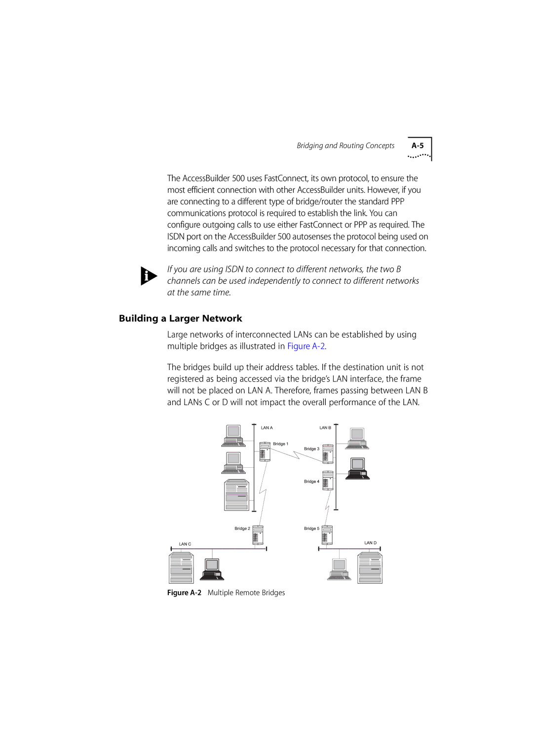 3Com 500 manual Building a Larger Network, Figure A-2 Multiple Remote Bridges 