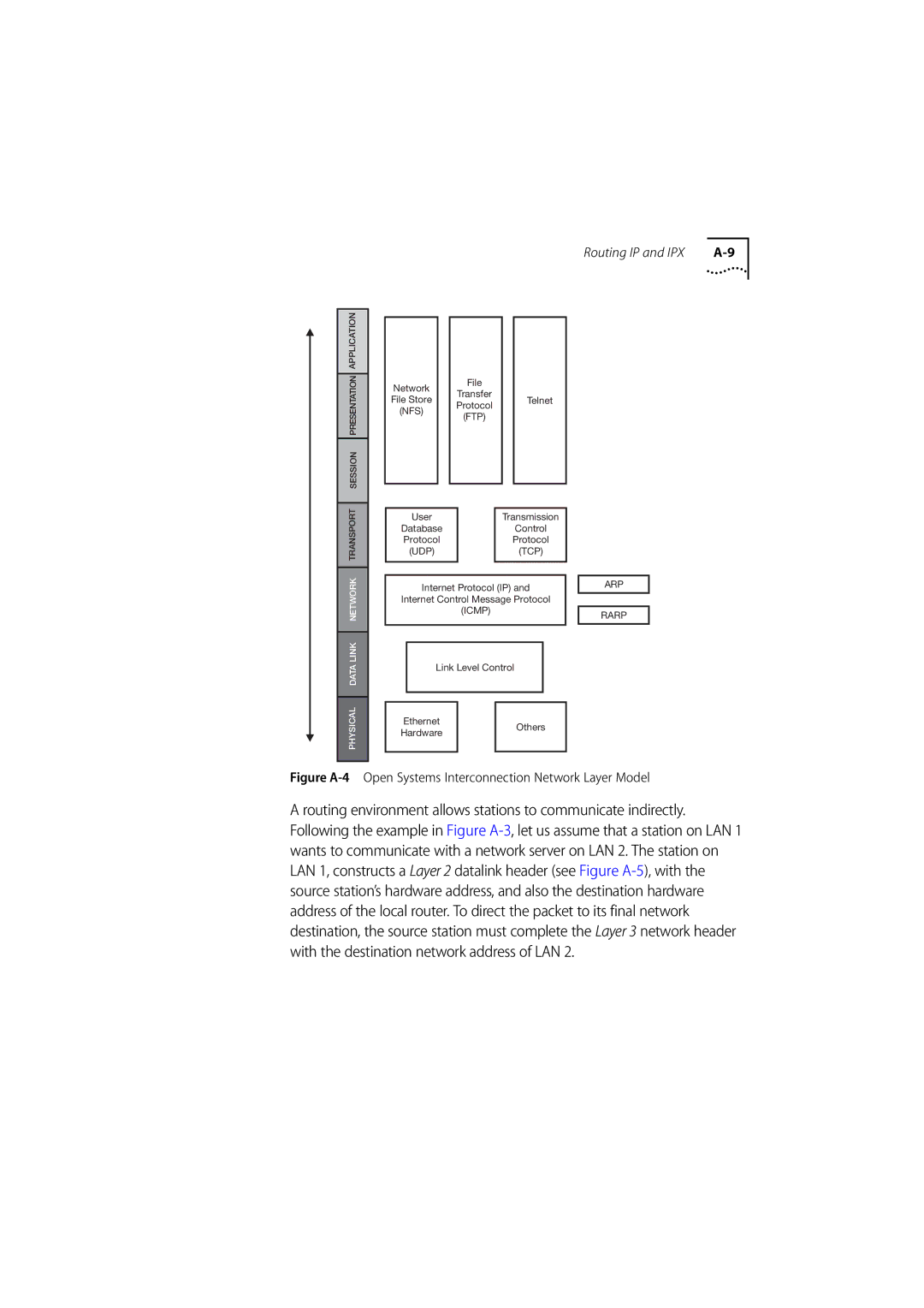 3Com 500 manual Routing IP and IPX 