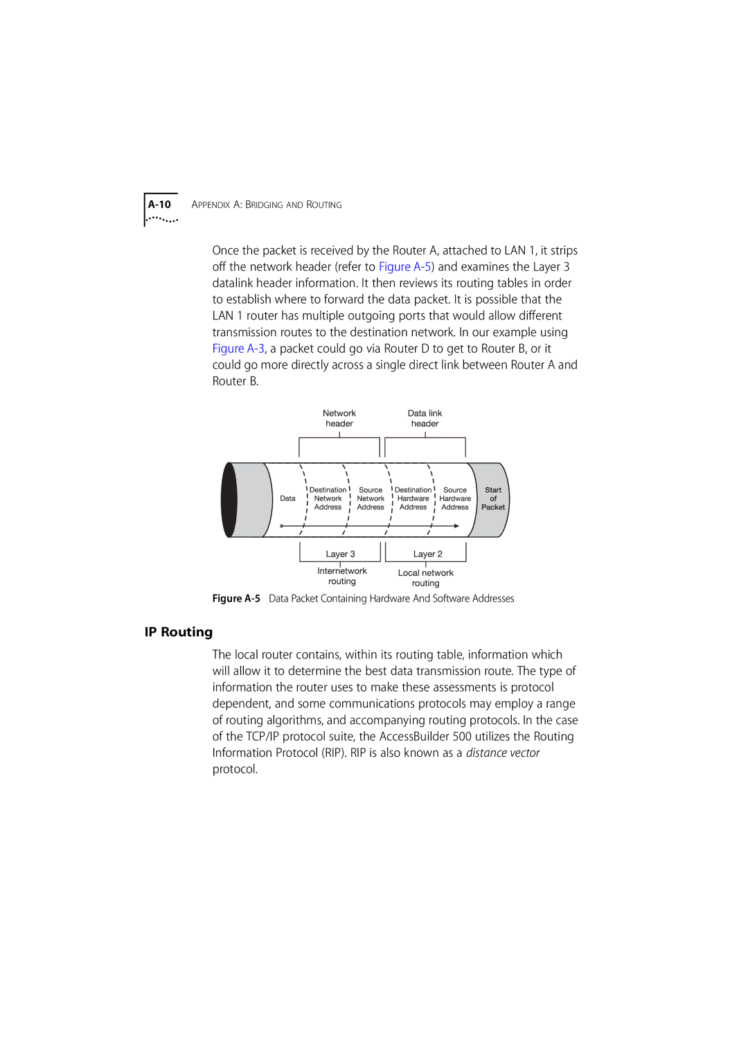 3Com 500 manual IP Routing 