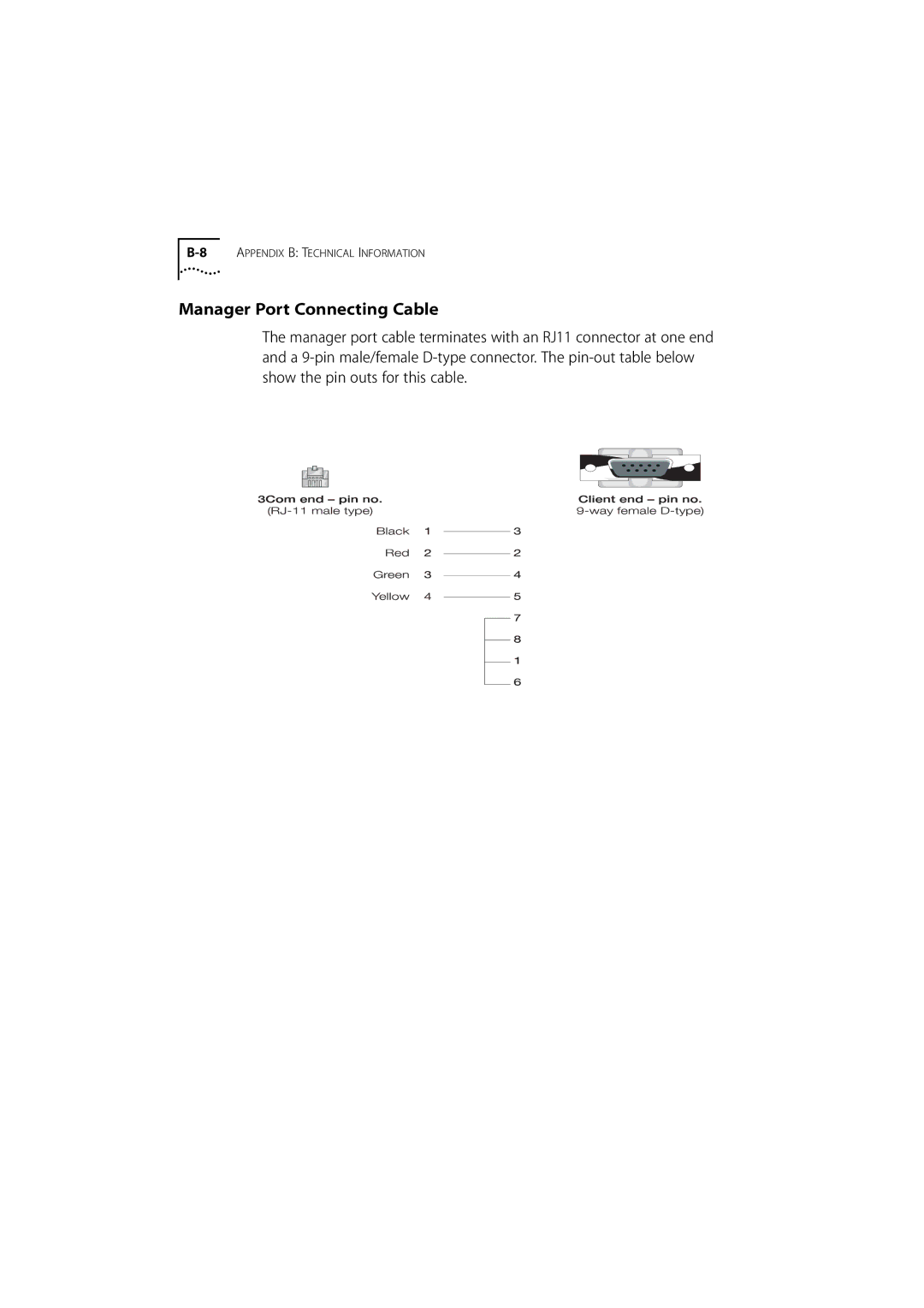 3Com 500 manual Manager Port Connecting Cable 