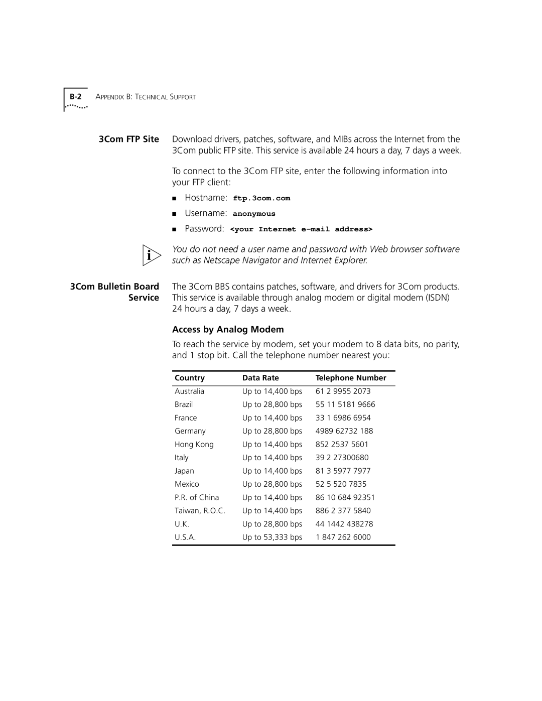 3Com 5000 ATM manual Access by Analog Modem, Hostname ftp.3com.com, Password your Internet e-mail address 