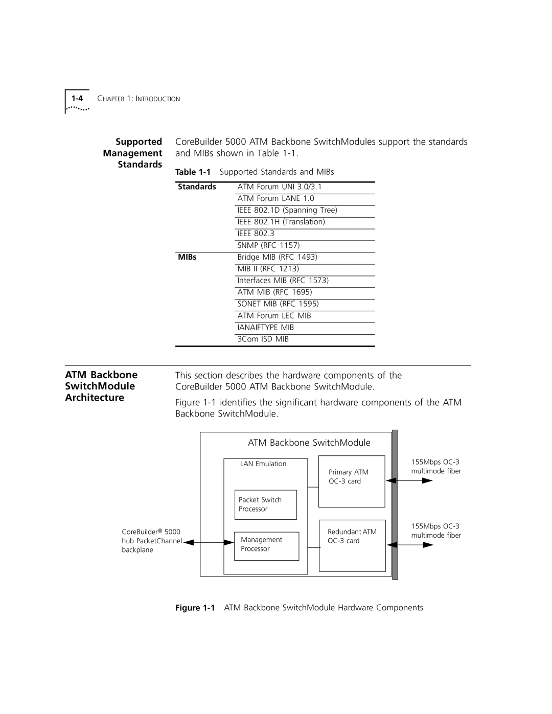 3Com 5000 ATM manual ATM Backbone SwitchModule Architecture, Standards, MIBs 