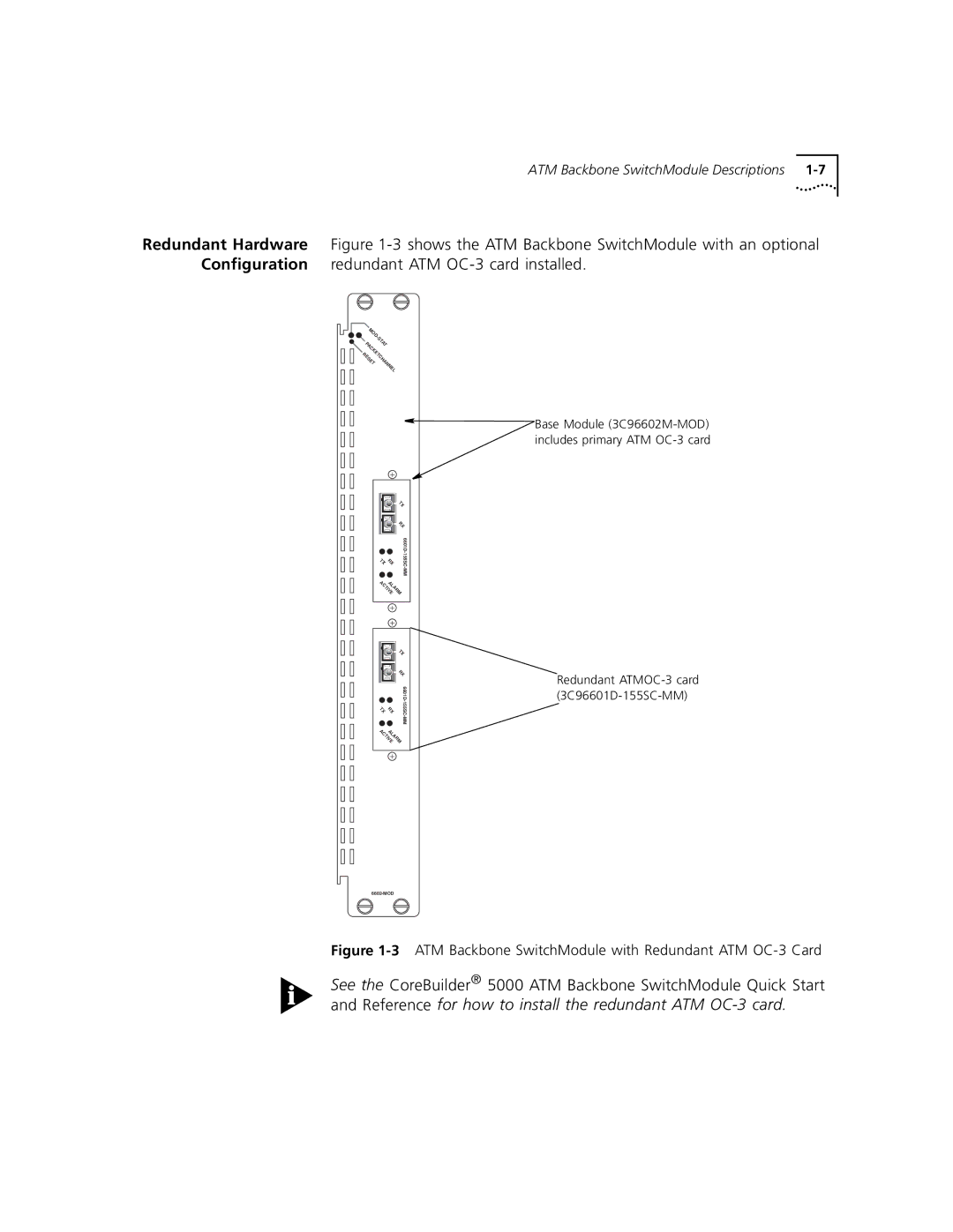 3Com 5000 ATM manual ATM Backbone SwitchModule Descriptions 