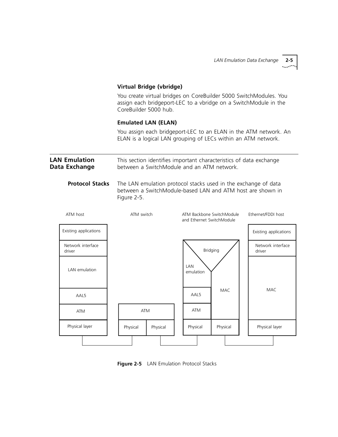 3Com 5000 ATM manual Virtual Bridge vbridge, Emulated LAN Elan 