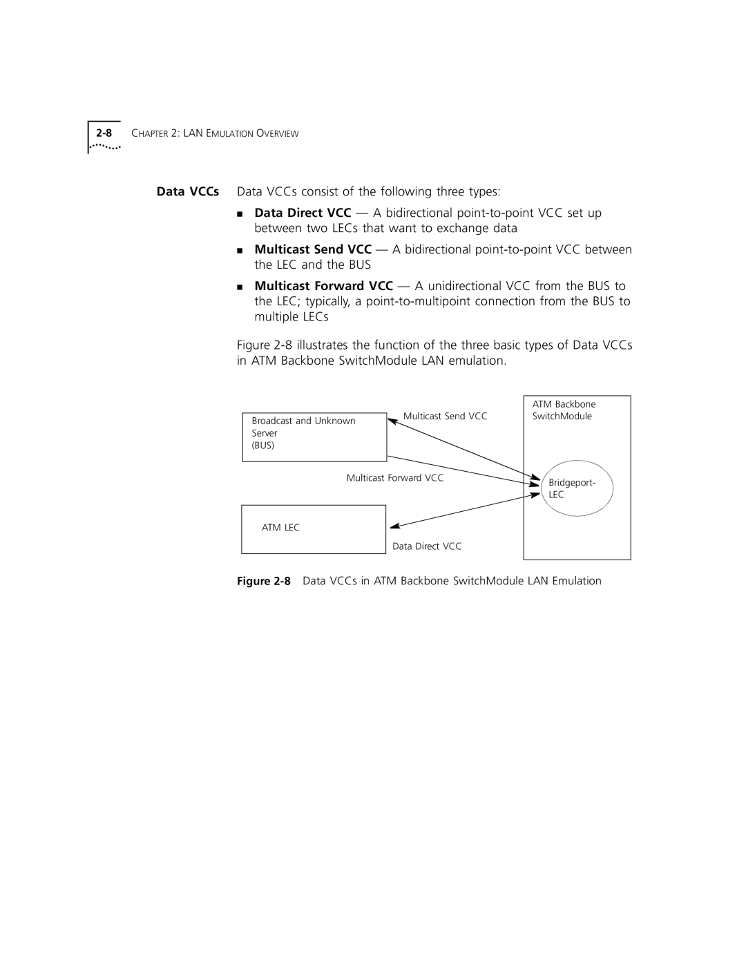 3Com 5000 ATM manual 8Data VCCs in ATM Backbone SwitchModule LAN Emulation 