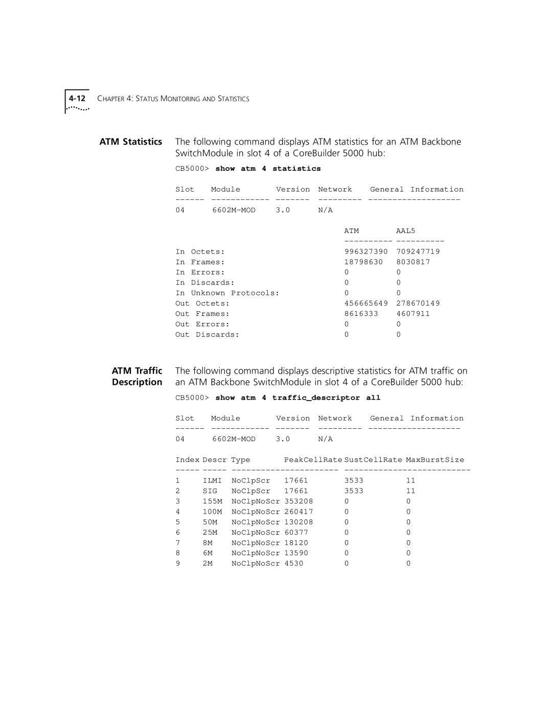 3Com 5000 ATM manual CB5000 show atm 4 statistics, CB5000 show atm 4 trafficdescriptor all 