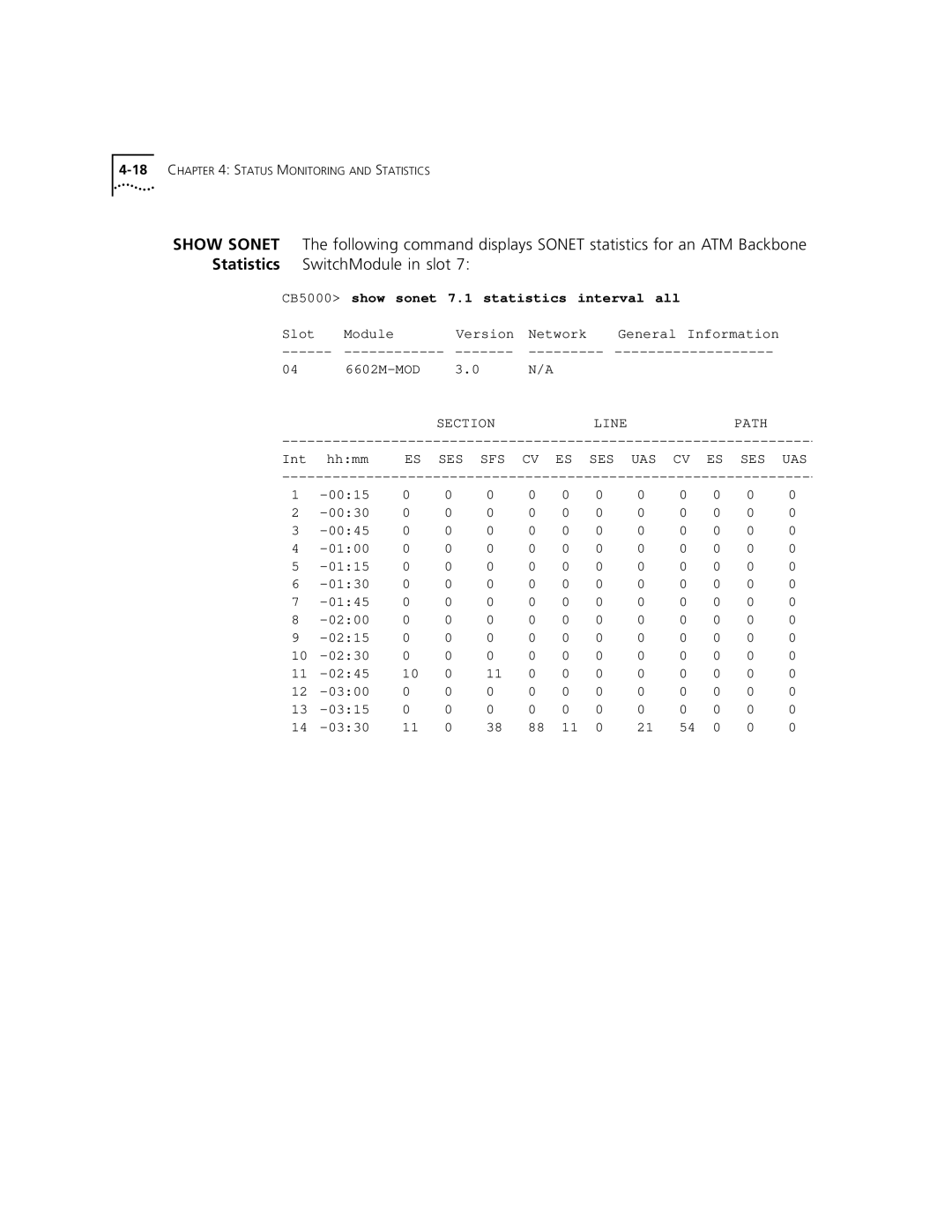 3Com 5000 ATM manual CB5000 show sonet 7.1 statistics interval all, Sectionlinepath 