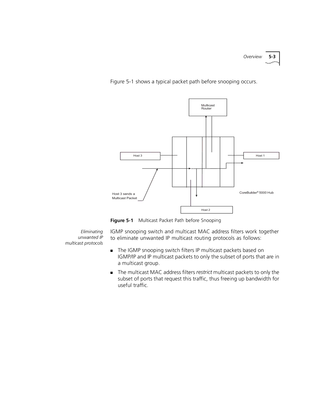 3Com 5000 ATM manual Shows a typical packet path before snooping occurs 