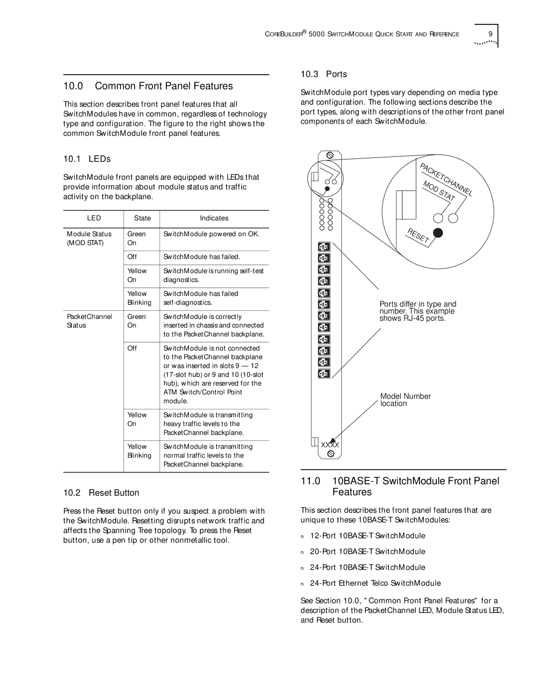 3Com 5000 Common Front Panel Features, 11.0 10BASE-T SwitchModule Front Panel Features, Ports, LEDs, Reset Button 