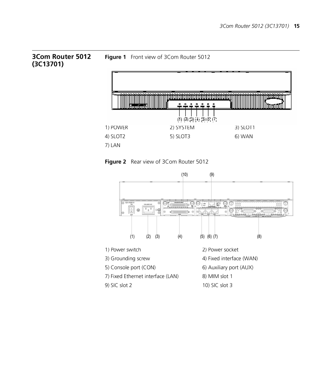 3Com 5000 manual 3Com Router, 3C13701 