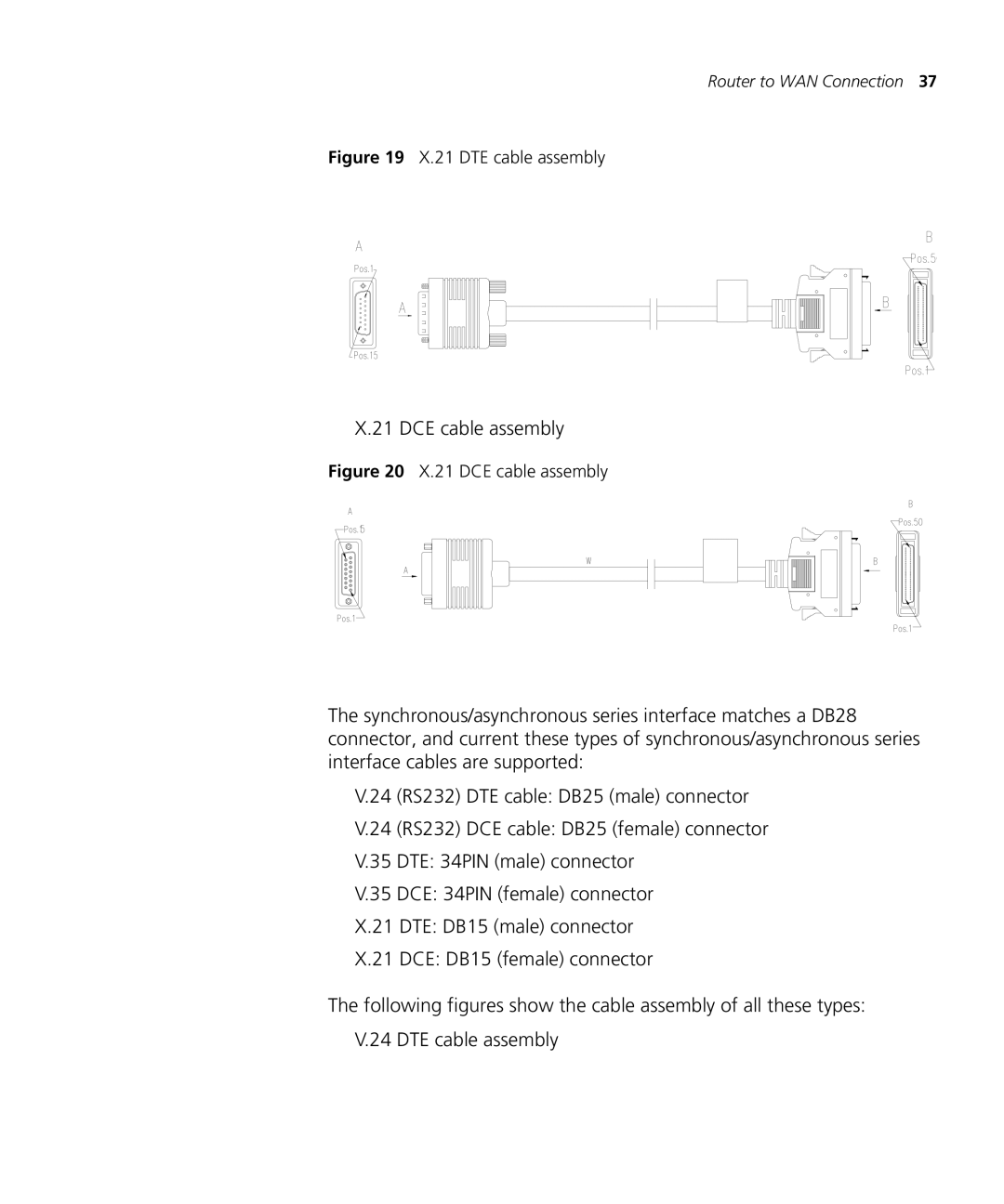 3Com 5000 manual DTE cable assembly 