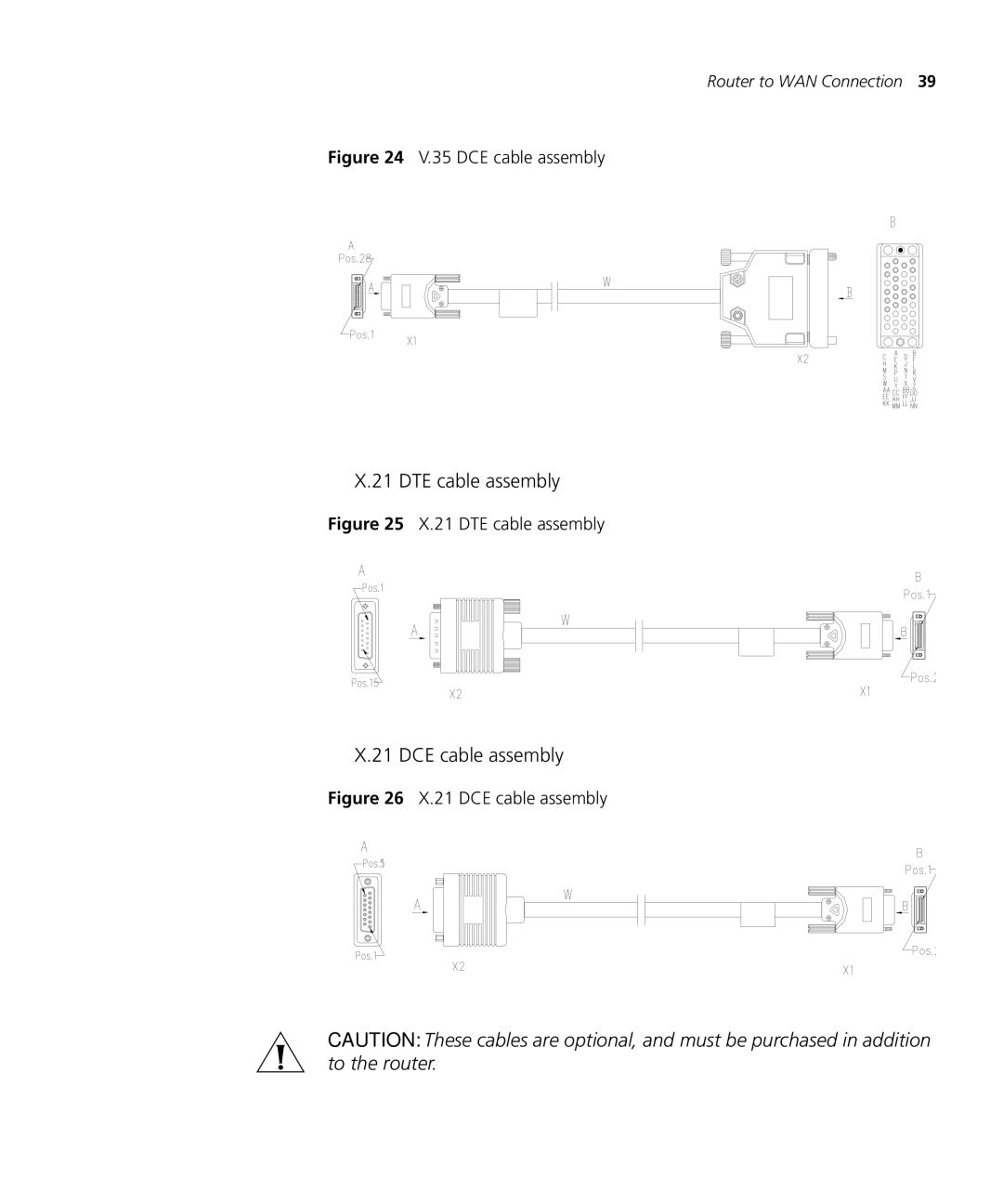 3Com 5000 manual DCE cable assembly 