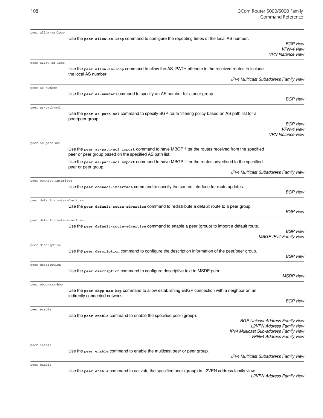 3Com 5000/6000 manual BGP view Mbgp IPv4-Family view 