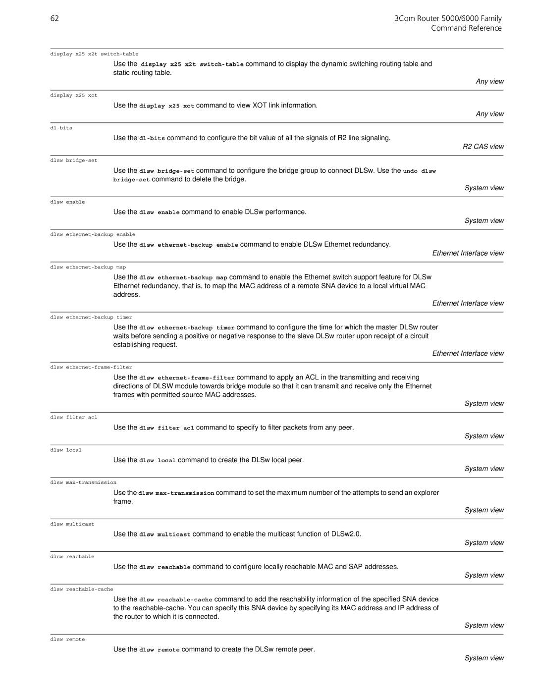 3Com manual 623Com Router 5000/6000 Family Command Reference, R2 CAS view 