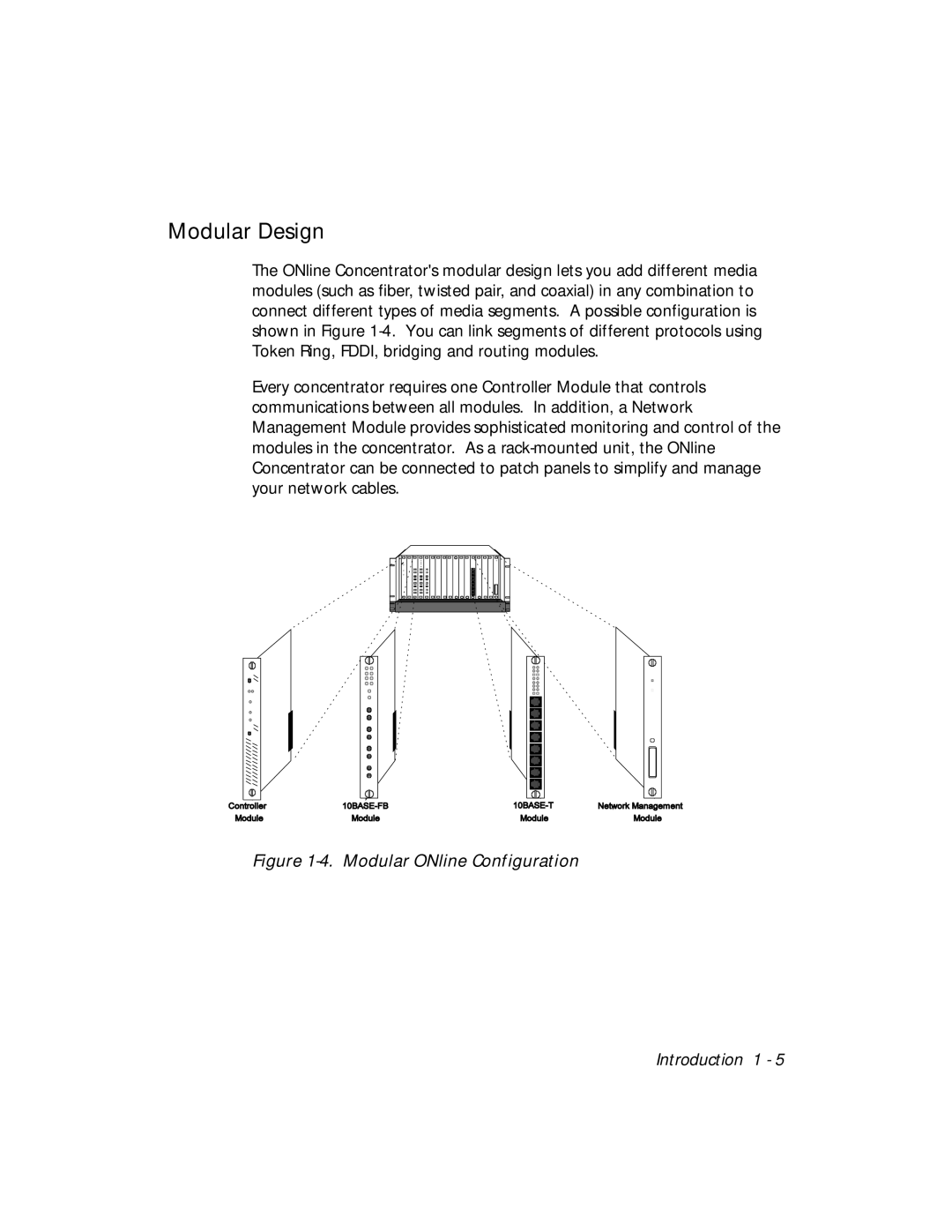 3Com 5017C with load sharing, 5017C-LS installation and operation guide Modular Design, Modular ONline Configuration 