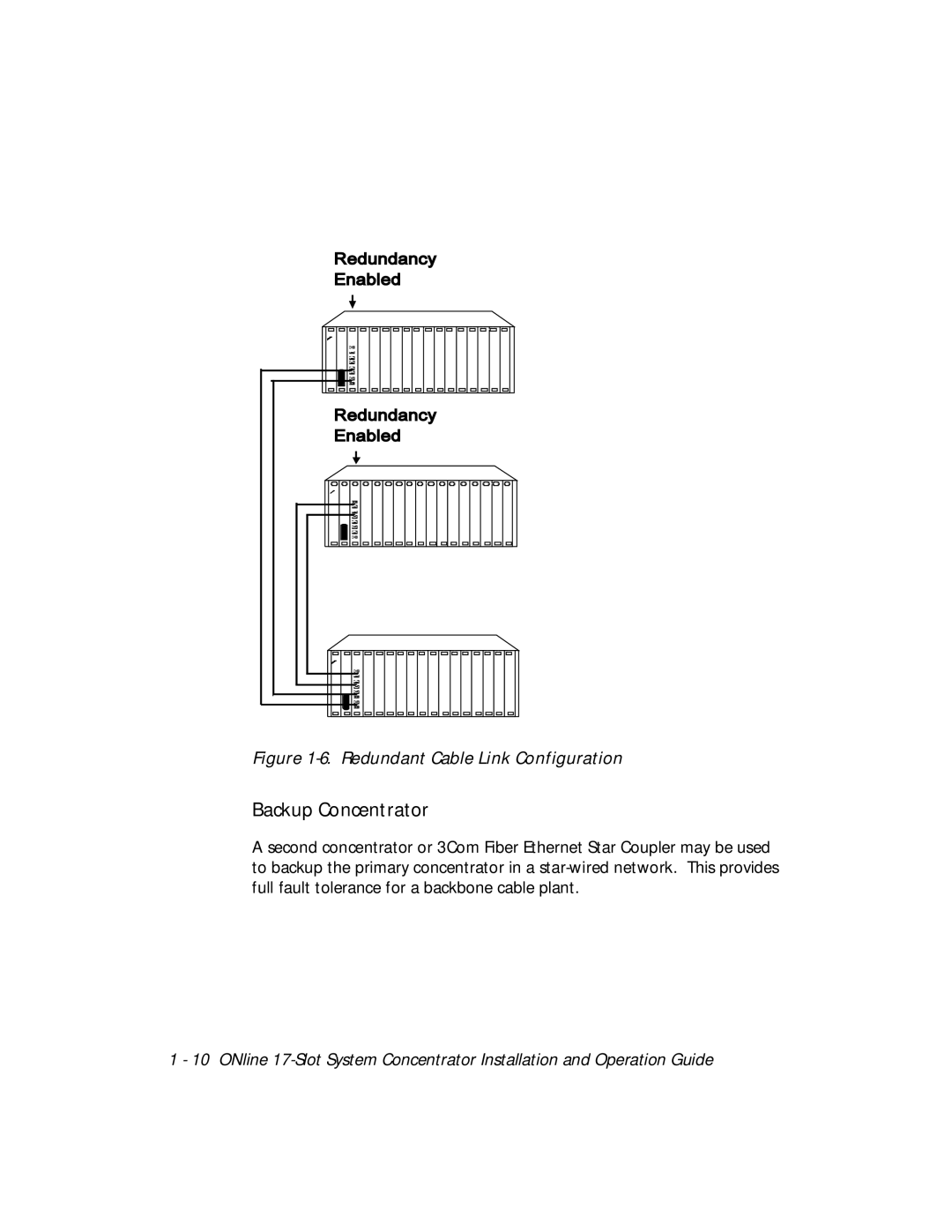 3Com 5017C-LS, 5017C with load sharing Backup Concentrator, Redundant Cable Link Configuration 