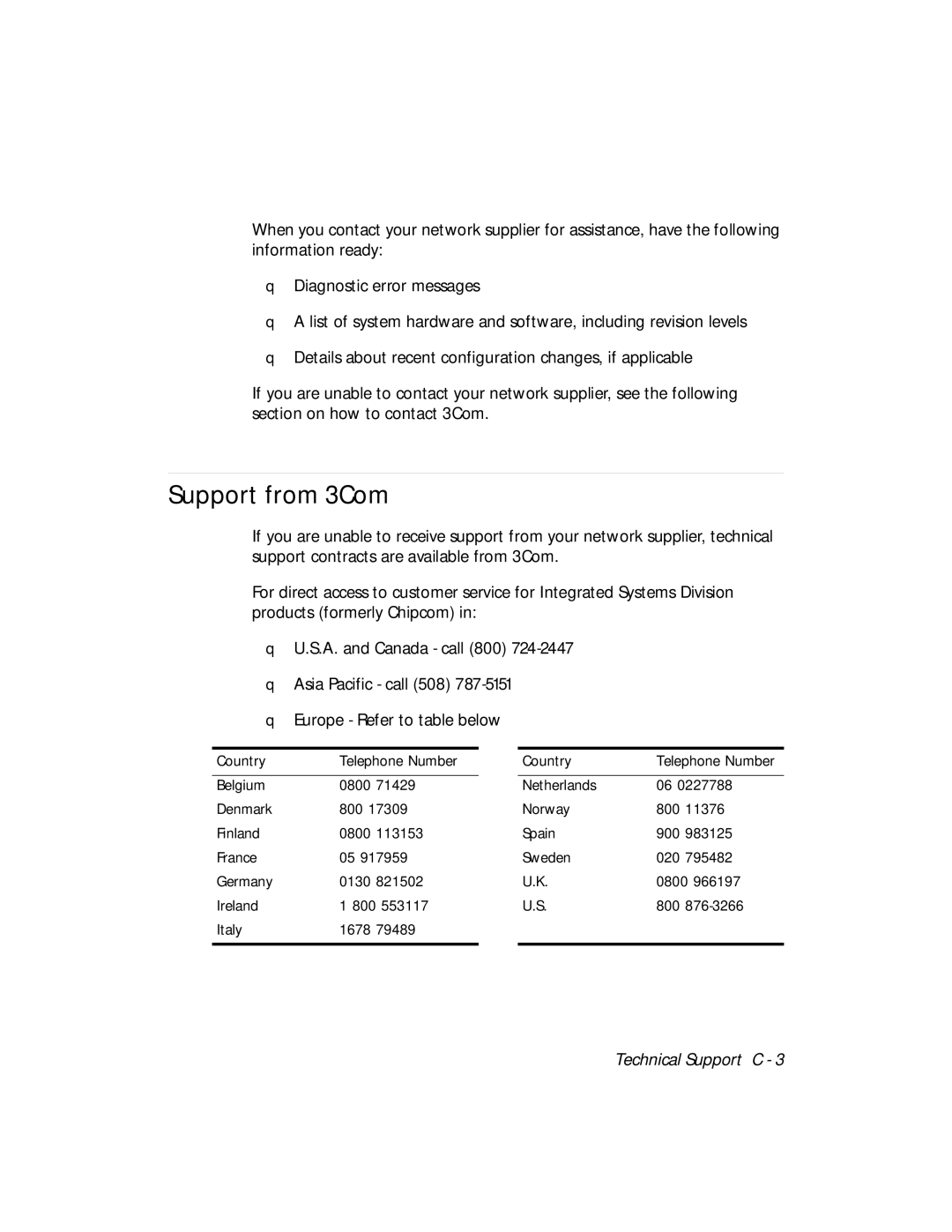 3Com 5017C with load sharing, 5017C-LS installation and operation guide Support from 3Com 