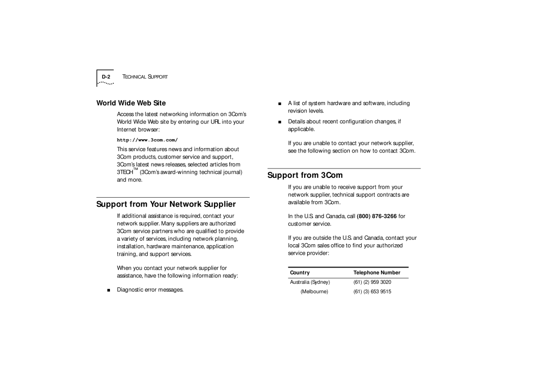 3Com 510, 520, 530 manual Support from Your Network Supplier, Support from 3Com, World Wide Web Site 