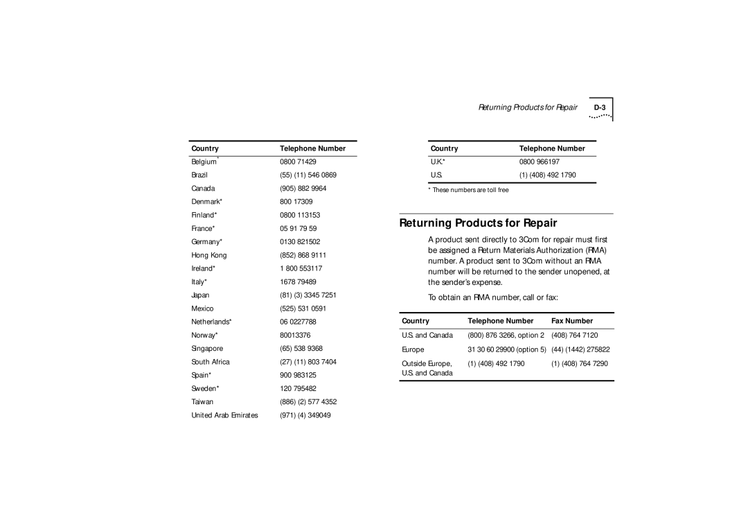 3Com 520, 510, 530 manual Returning Products for Repair, To obtain an RMA number, call or fax 