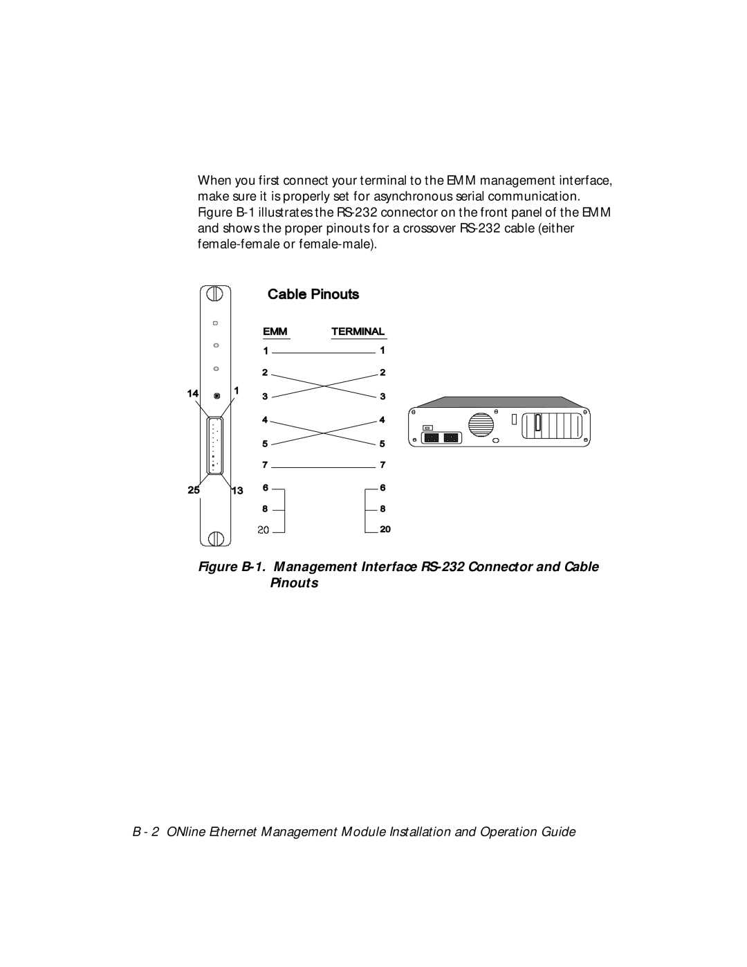 3Com 5101M-MGT installation and operation guide 