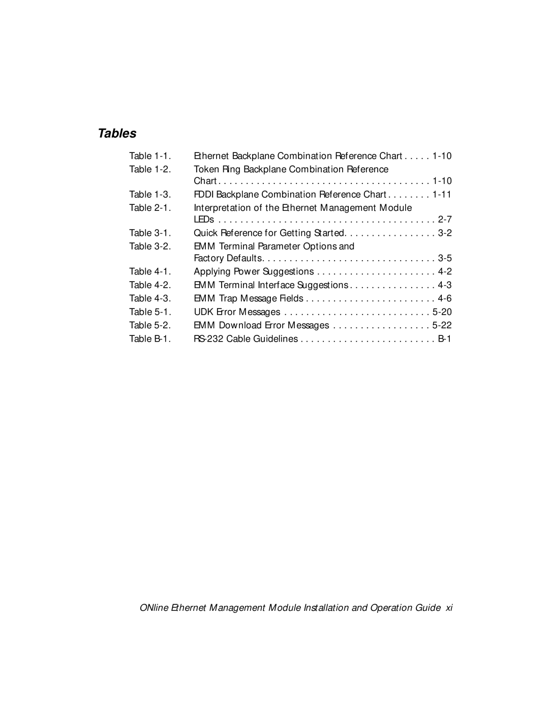 3Com 5101M-MGT installation and operation guide Tables 