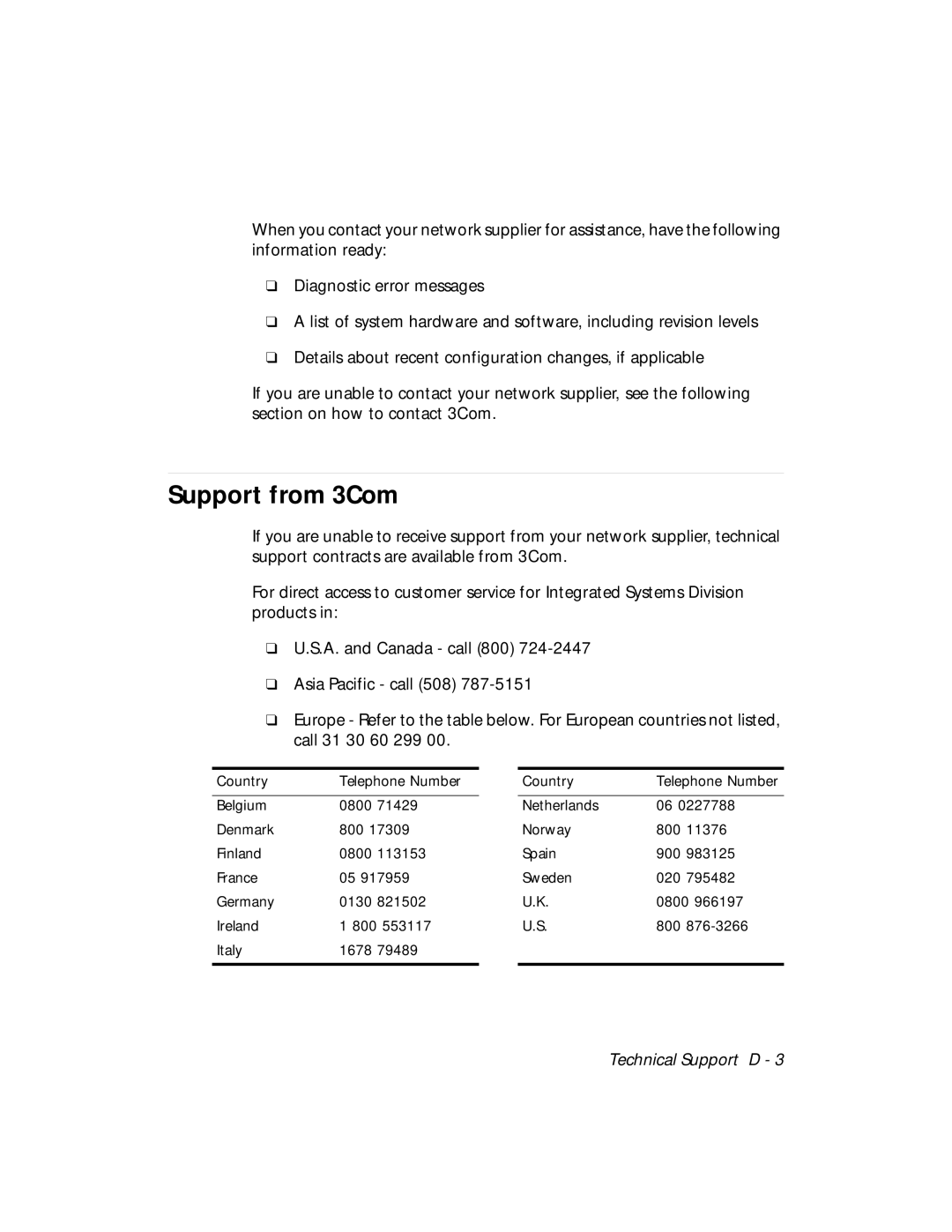 3Com 5101M-MGT installation and operation guide Support from 3Com 