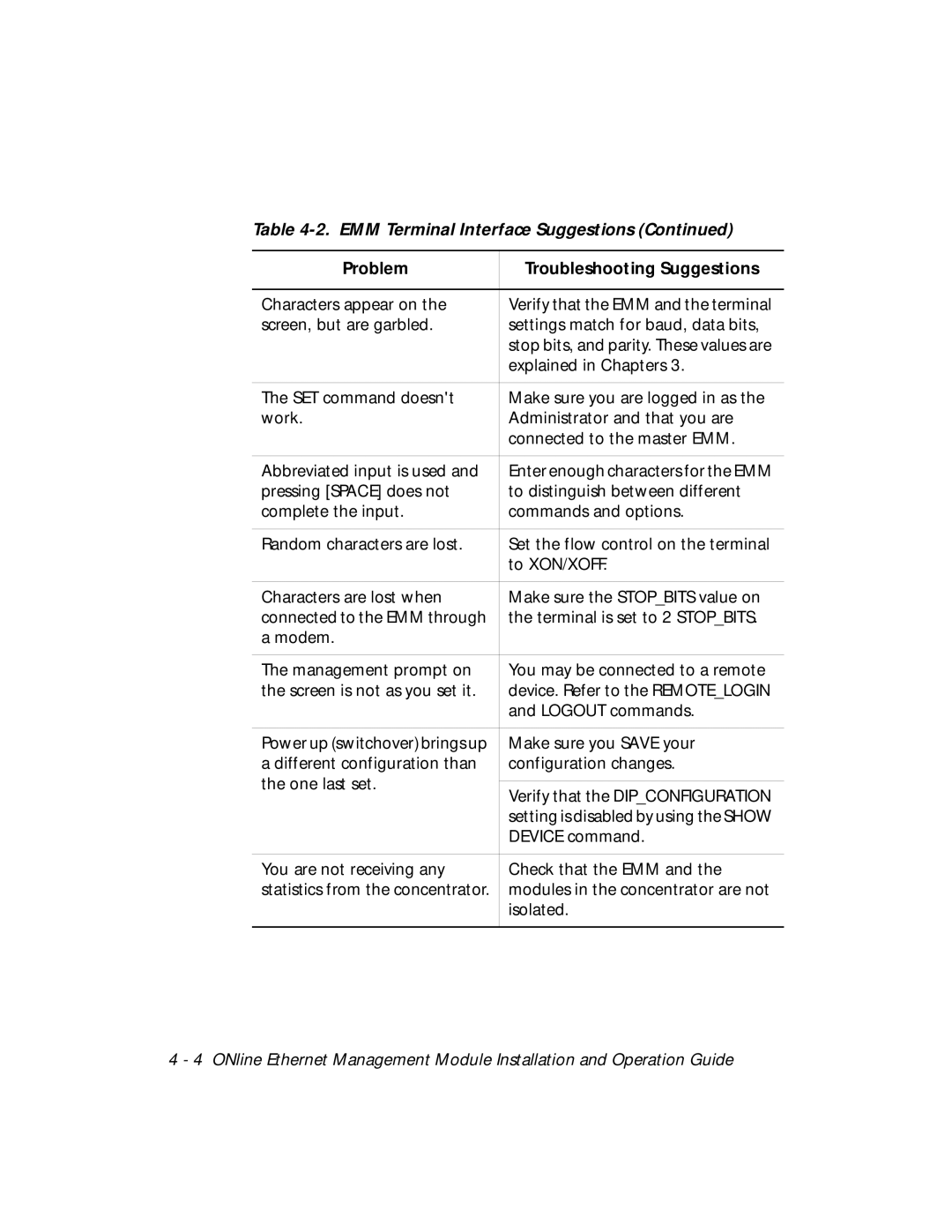 3Com 5101M-MGT installation and operation guide Explained in Chapters 