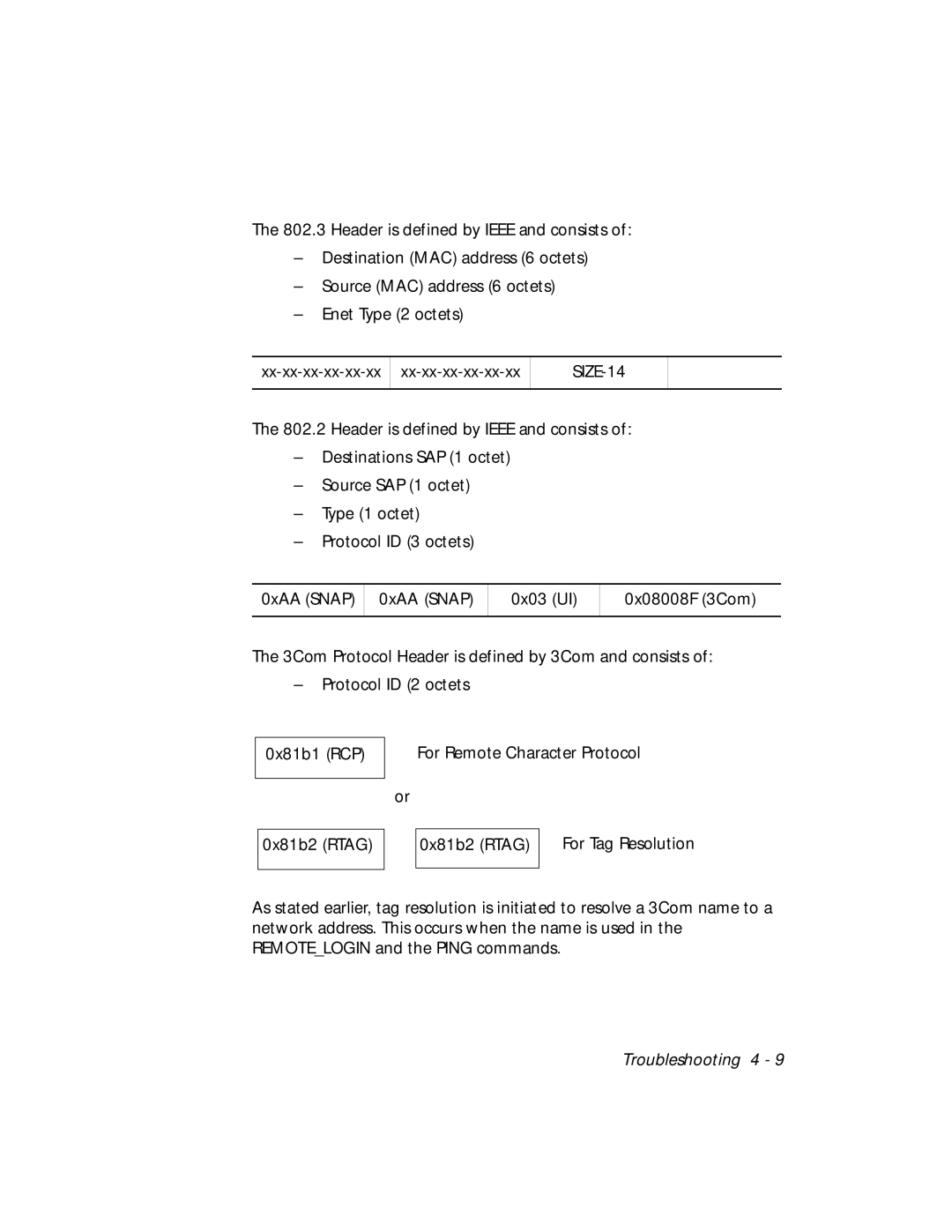 3Com 5101M-MGT installation and operation guide SIZE-14 