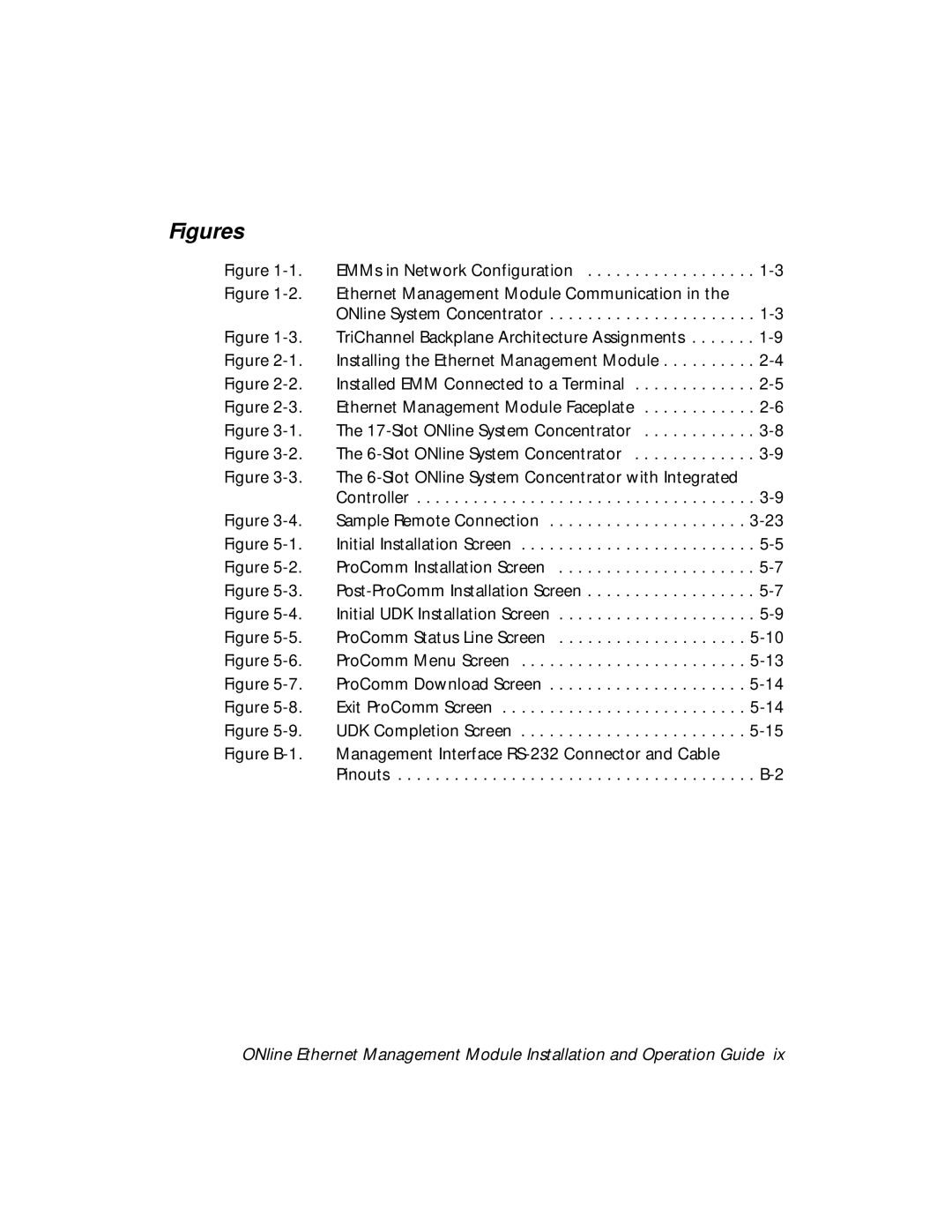 3Com 5101M-MGT installation and operation guide Figures 