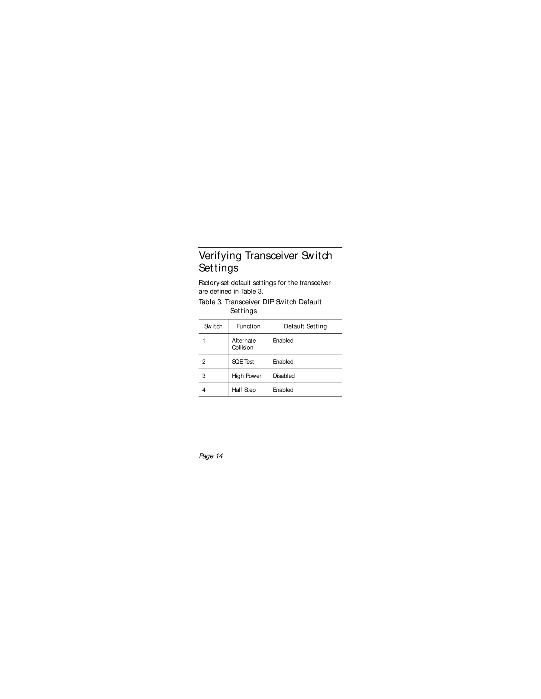 3Com 5101T-FB-FC, 5101T-FB-SMA, 5101T-FB-ST Verifying Transceiver Switch Settings, Transceiver DIP Switch Default Settings 