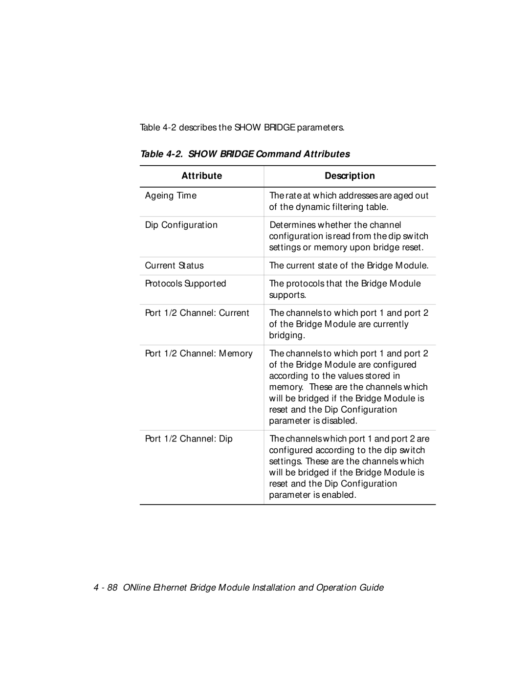 3Com 5102B-EE installation and operation guide Show Bridge Command Attributes, Attribute Description 