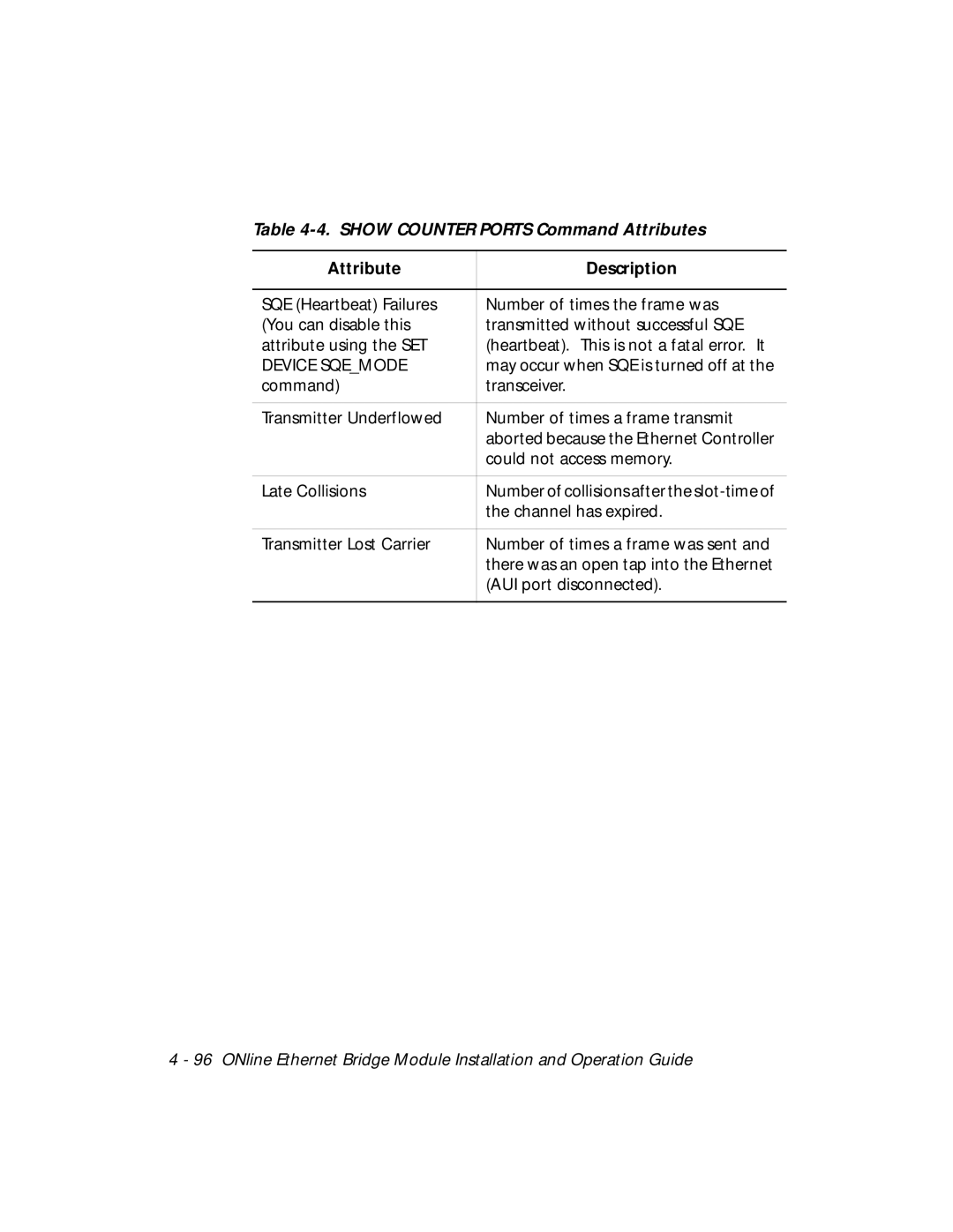 3Com 5102B-EE installation and operation guide Device Sqemode 