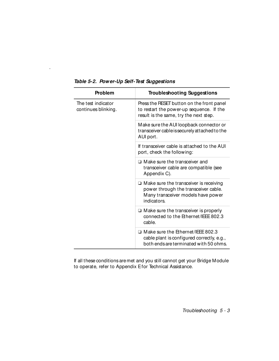 3Com 5102B-EE installation and operation guide Power-Up Self-Test Suggestions 