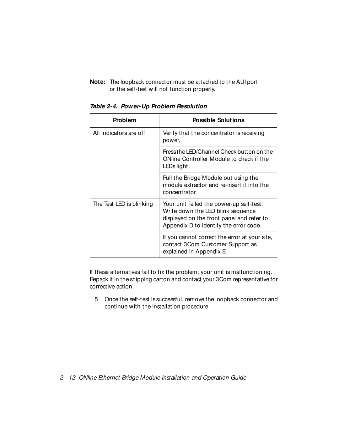 3Com 5102B-EE installation and operation guide Power-Up Problem Resolution, Problem Possible Solutions 