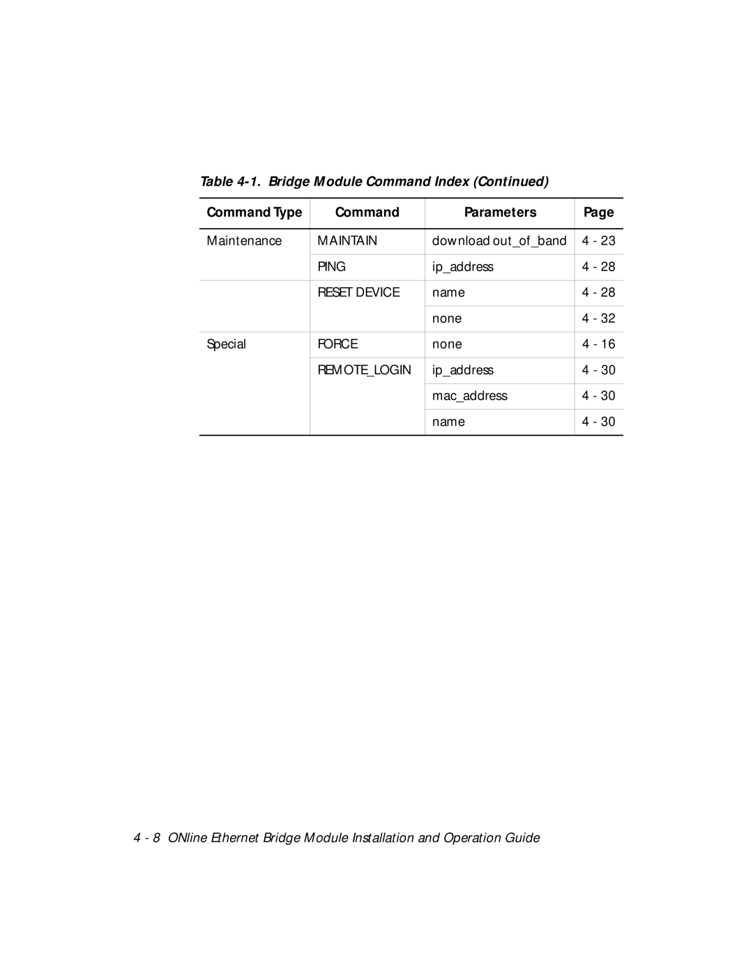 3Com 5102B-EE installation and operation guide Maintain 