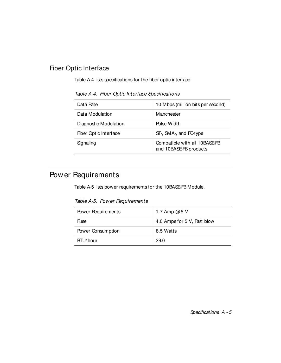 3Com 5104M-FB1, 5102M-FBP, 510M-FBP Table A-4. Fiber Optic Interface Specifications, Table A-5. Power Requirements 