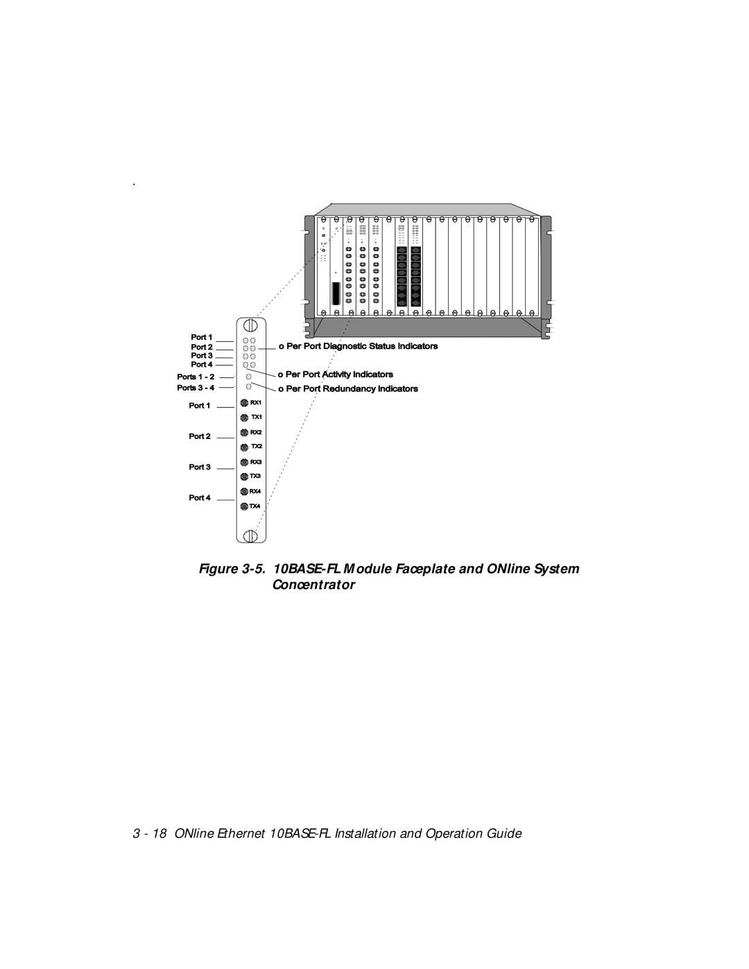 3Com 5104M-FL1 installation and operation guide BASE-FL Module Faceplate and ONline System Concentrator 